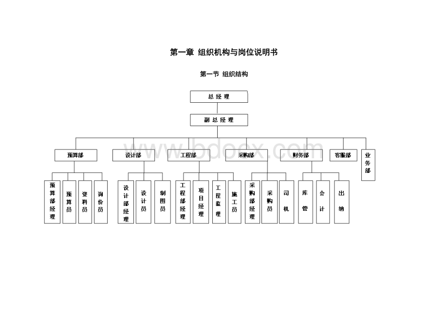 企业质量管理体系及技术、安全、经营、人事、财务、档案等方面管理制度.doc_第3页