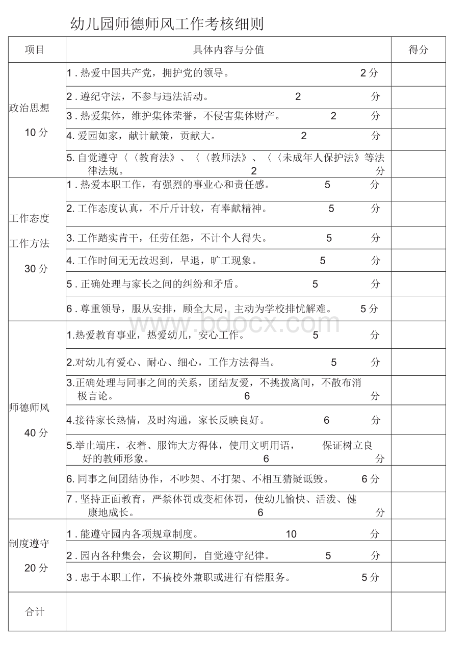 幼儿园教师师德师风考核细则1.docx