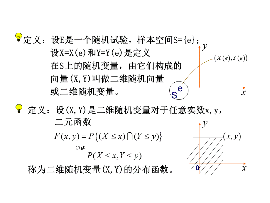 概率论与数理统计(浙大版)第三章课件优质PPT.ppt_第3页