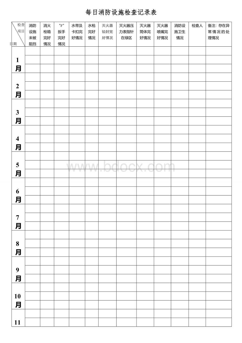 每日消防设施检查记录表Word文件下载.doc