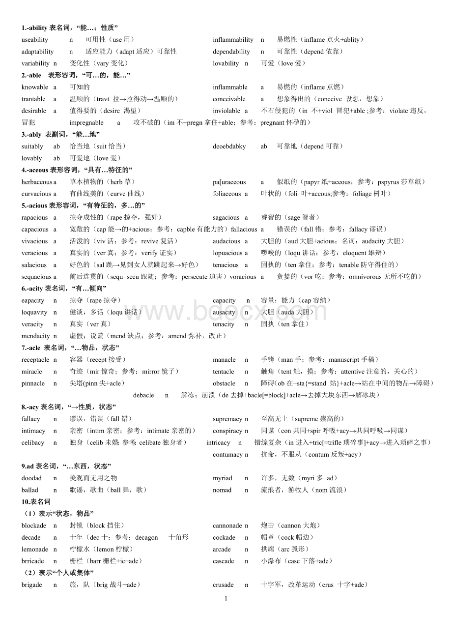 英语后缀词性Word格式文档下载.doc