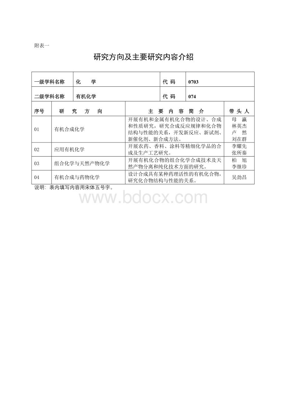 吉林大学有机硕士研究生2011年培养方案Word文档格式.doc_第3页