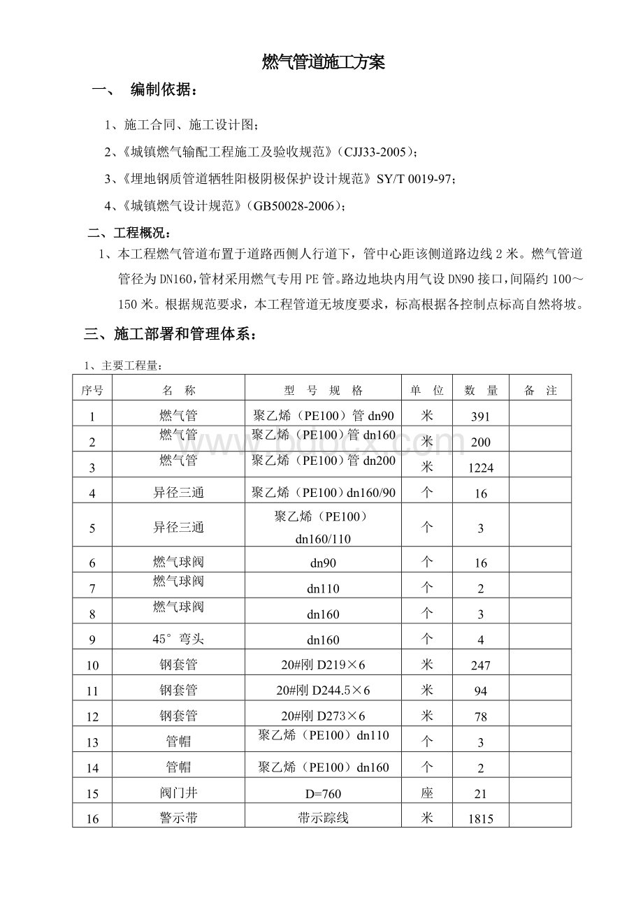 燃气管道施工方案Word格式文档下载.doc_第1页