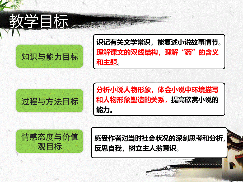 鲁迅《药》(公开课课件)PPT资料.ppt_第3页