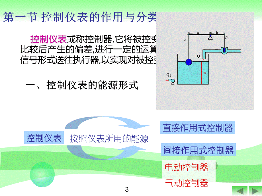 化工仪表及自动化第10章(精).ppt_第3页