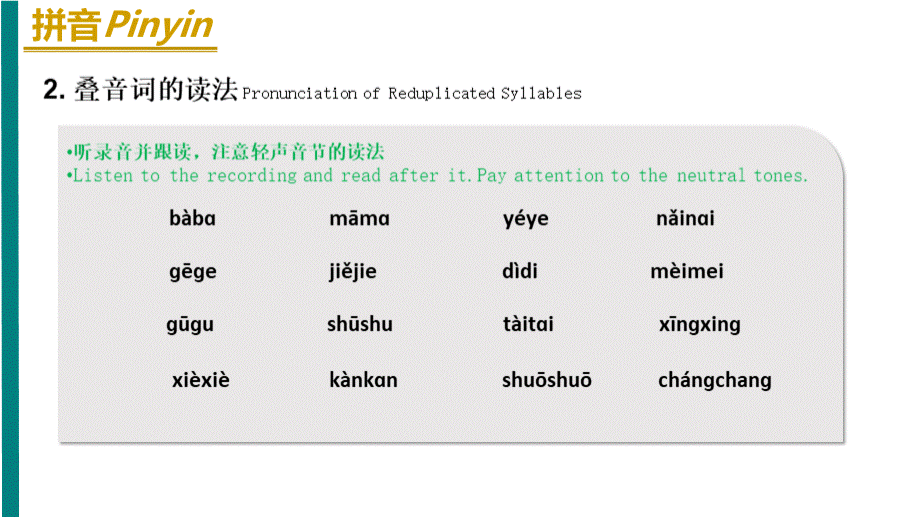 《HSK标准教程1》课件-HSK1-L10.ppt_第3页