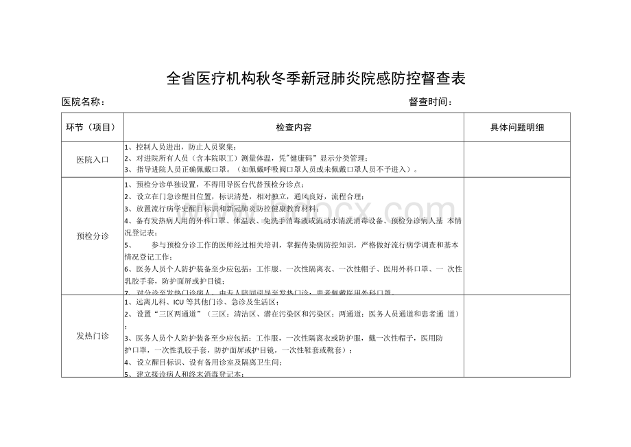 （督查表）全省医疗机构秋冬季新冠肺炎院感防控督查表Word文档格式.docx_第1页