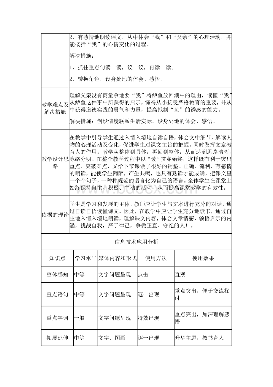 小学语文表格式教学设计Word文档下载推荐.doc_第2页