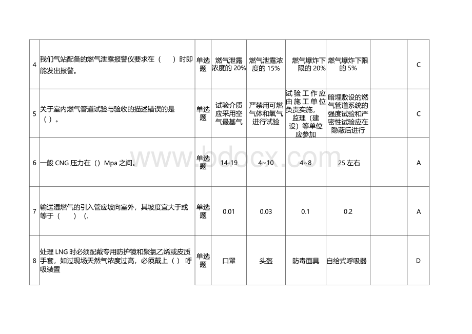 运行、维护和抢修人员试题（管道燃气）Word格式文档下载.docx_第2页