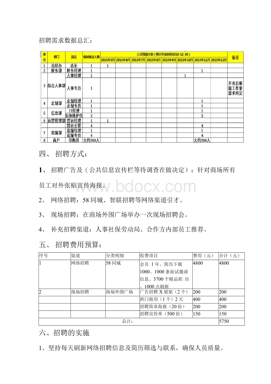 招聘计划方案Word下载.docx_第2页