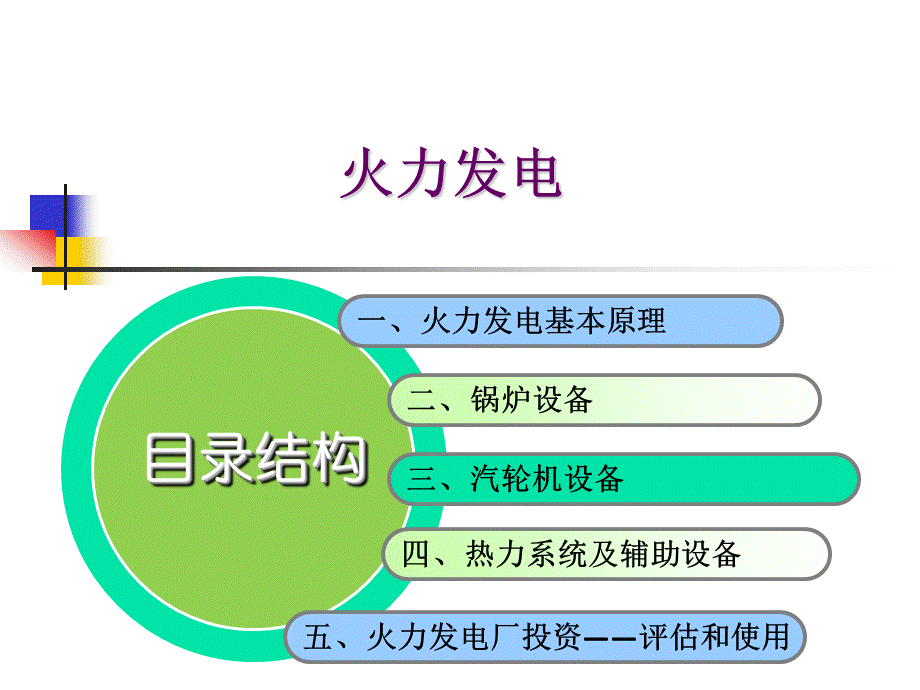 火力发电基本原理.ppt_第1页