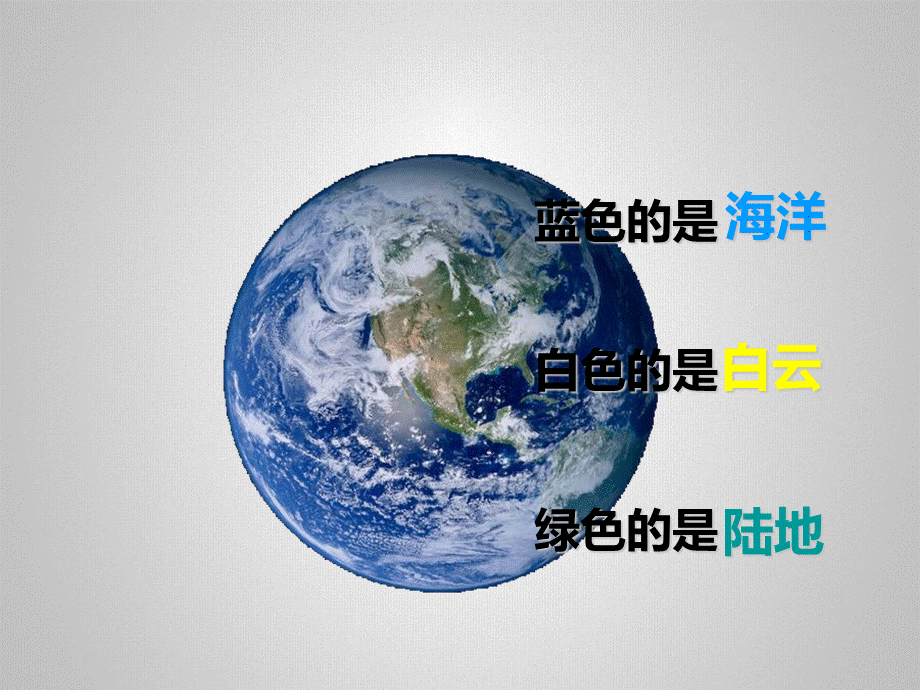 童星幼儿园大班社会《我们的地球》PPT课件PPT推荐.ppt_第3页