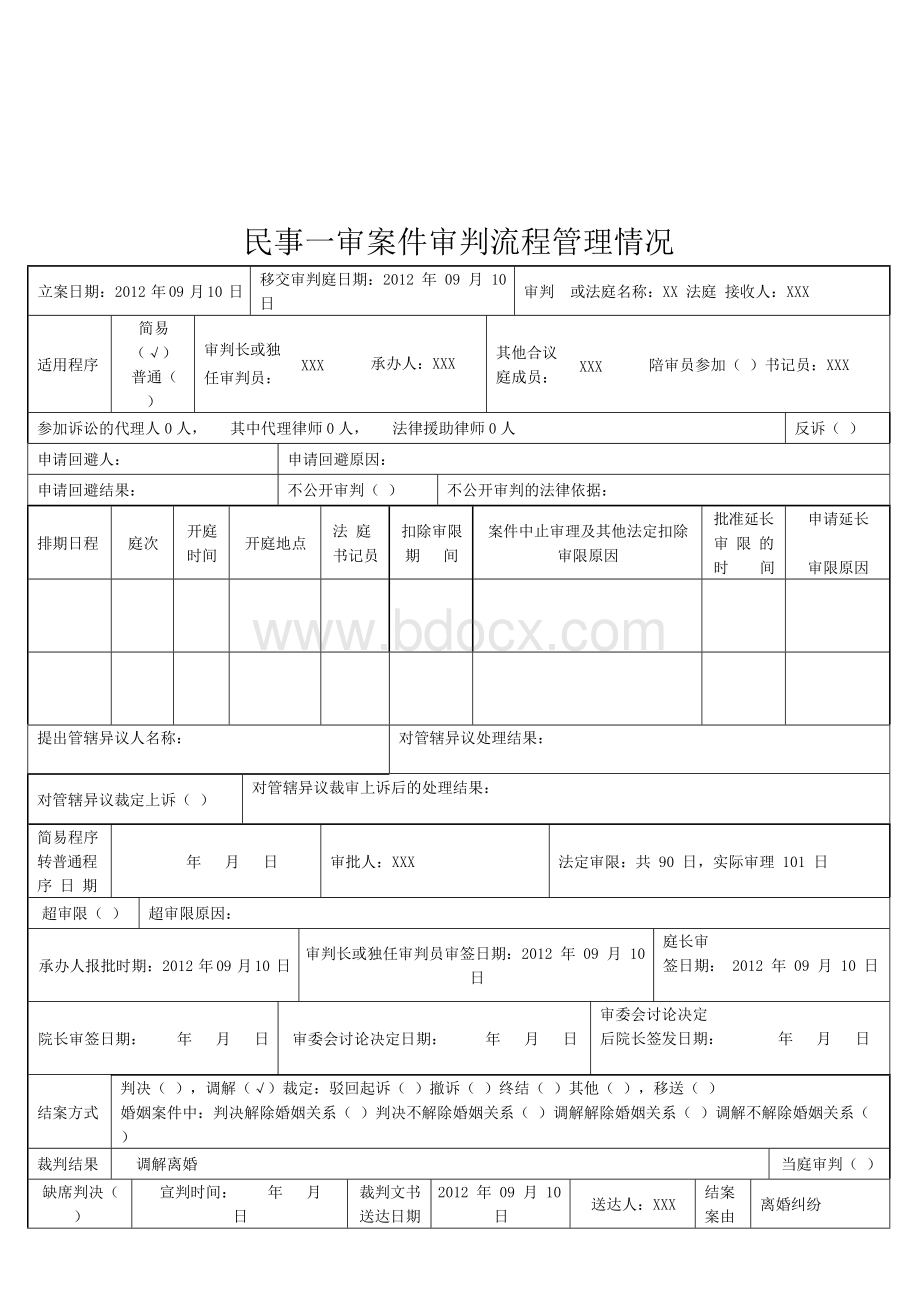 人民法院民事一审案件立案审查Word文档下载推荐.docx_第2页