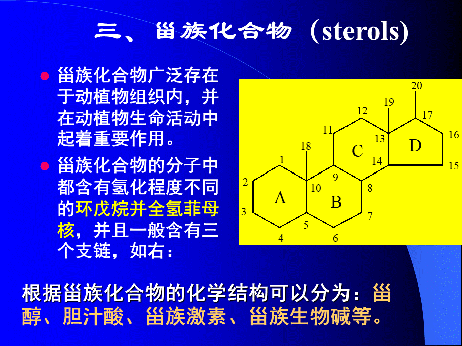 海洋生物活性物质-甾醇PPT资料.ppt