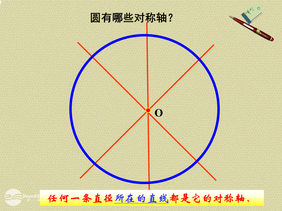 《24.1.2-垂直于弦的直径》课件.ppt_第2页