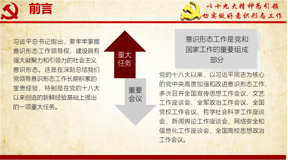 书记讲党课重视和加强党的意识形态工作专题党课ppt完整课件PPT格式课件下载.pptx_第3页