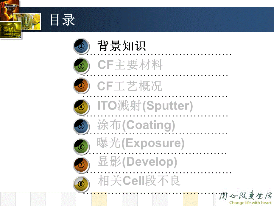 cf工艺介绍PPT推荐.pptx_第3页