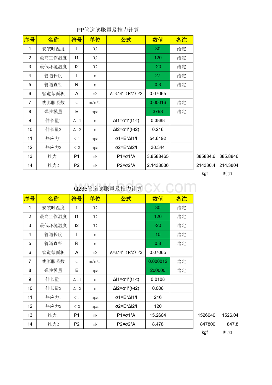 管道膨胀量及推力计算表格文件下载.xls