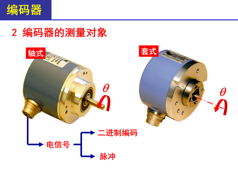 《光电编码器》PPT课件.ppt_第3页