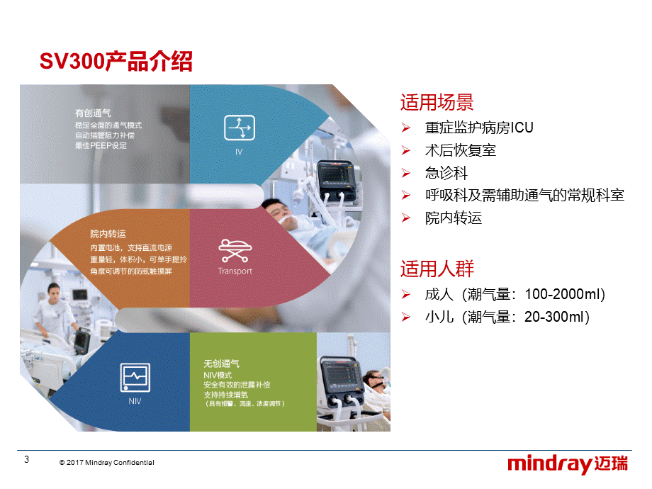 sv300呼吸机介绍及基本操作优质PPT.pptx_第3页