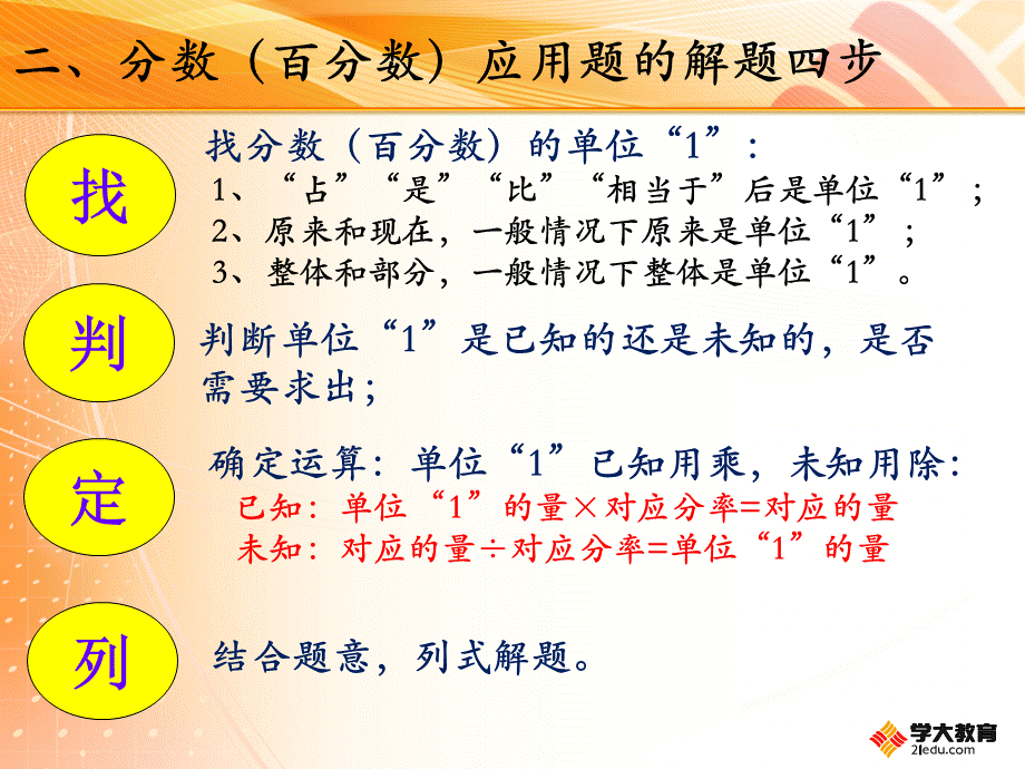 量率对应求单位“1”分数应用题.ppt_第3页