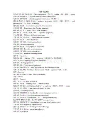 食品专业英语词汇Word格式.doc