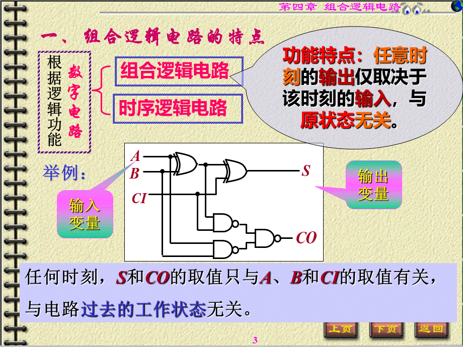 组合逻辑电路的分析和设计方法PPT推荐.ppt_第3页