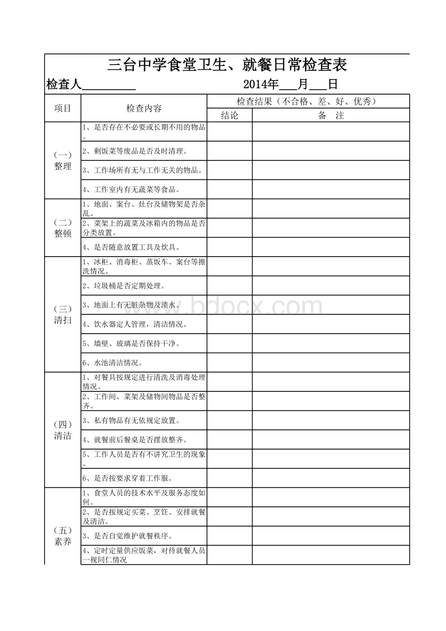 学校食堂五常法检查表.xls_第1页