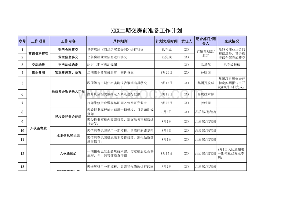 交房整体工作计划安排表格推荐下载.xlsx