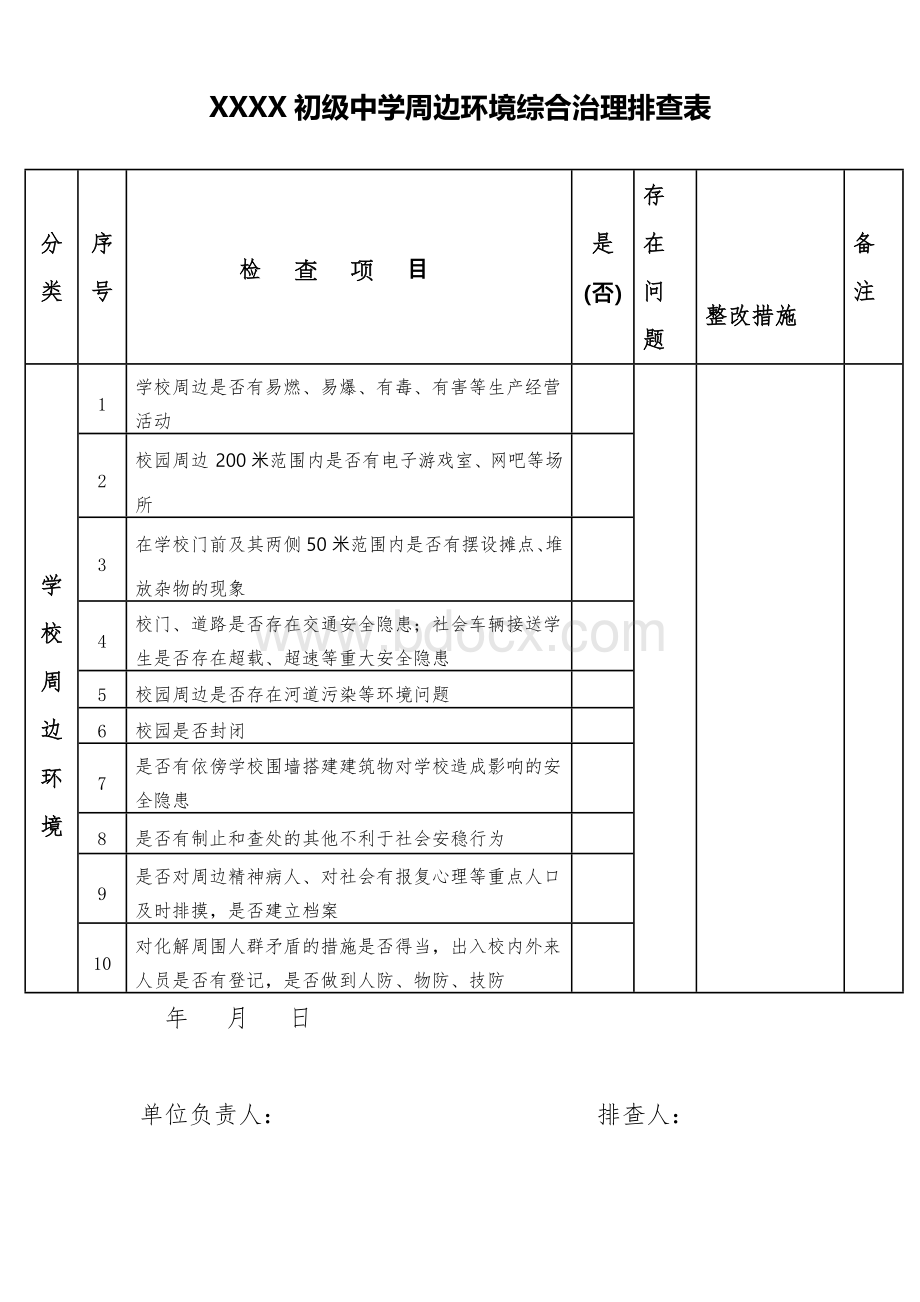 校园及周边环境排查表Word文档格式.docx_第1页