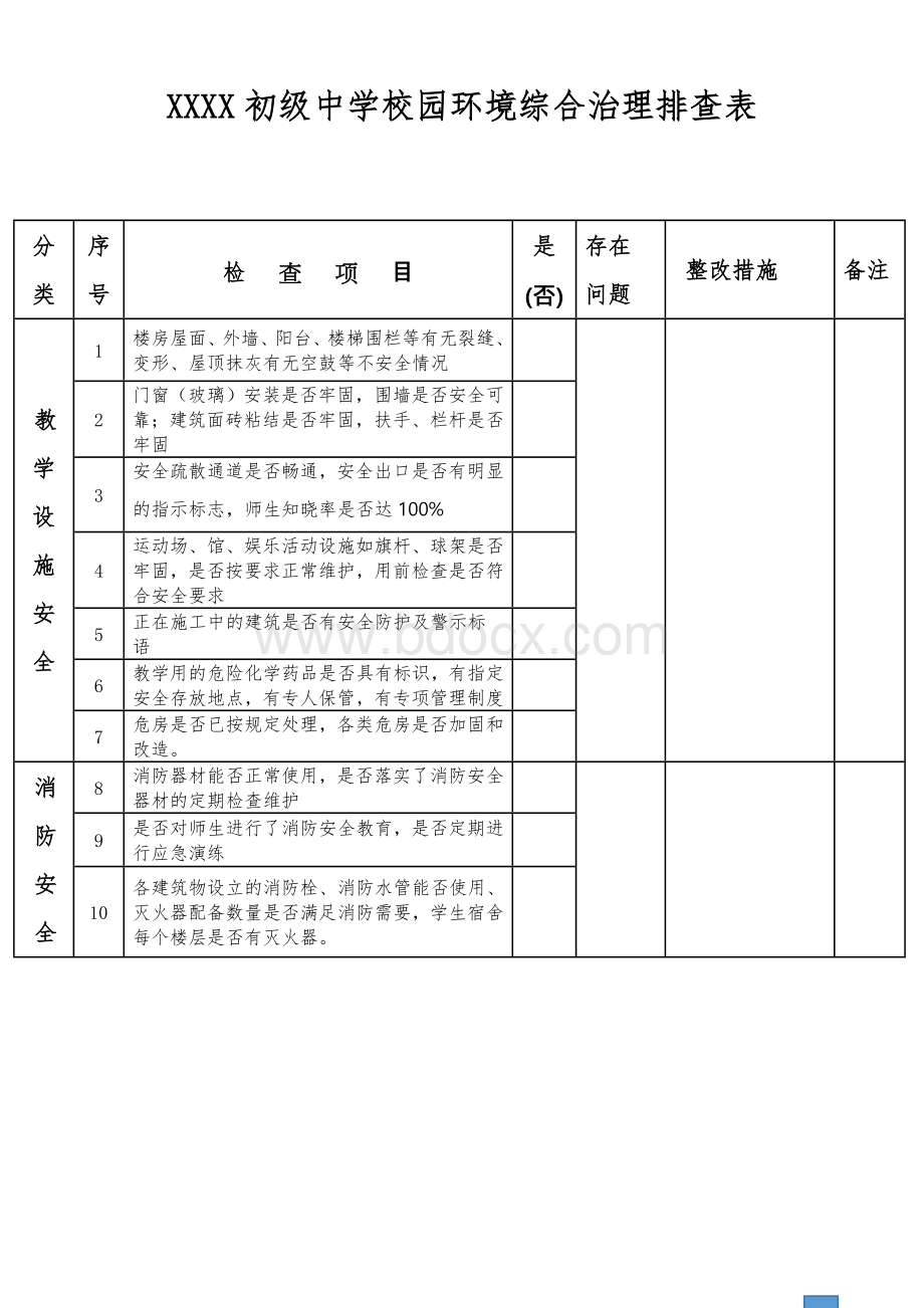 校园及周边环境排查表Word文档格式.docx_第2页