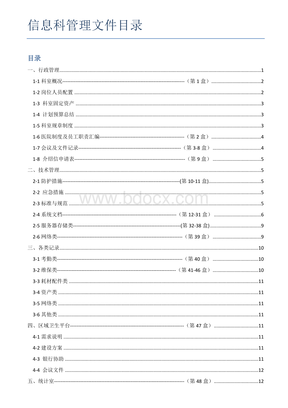 医院信息科三甲目录Word下载.docx