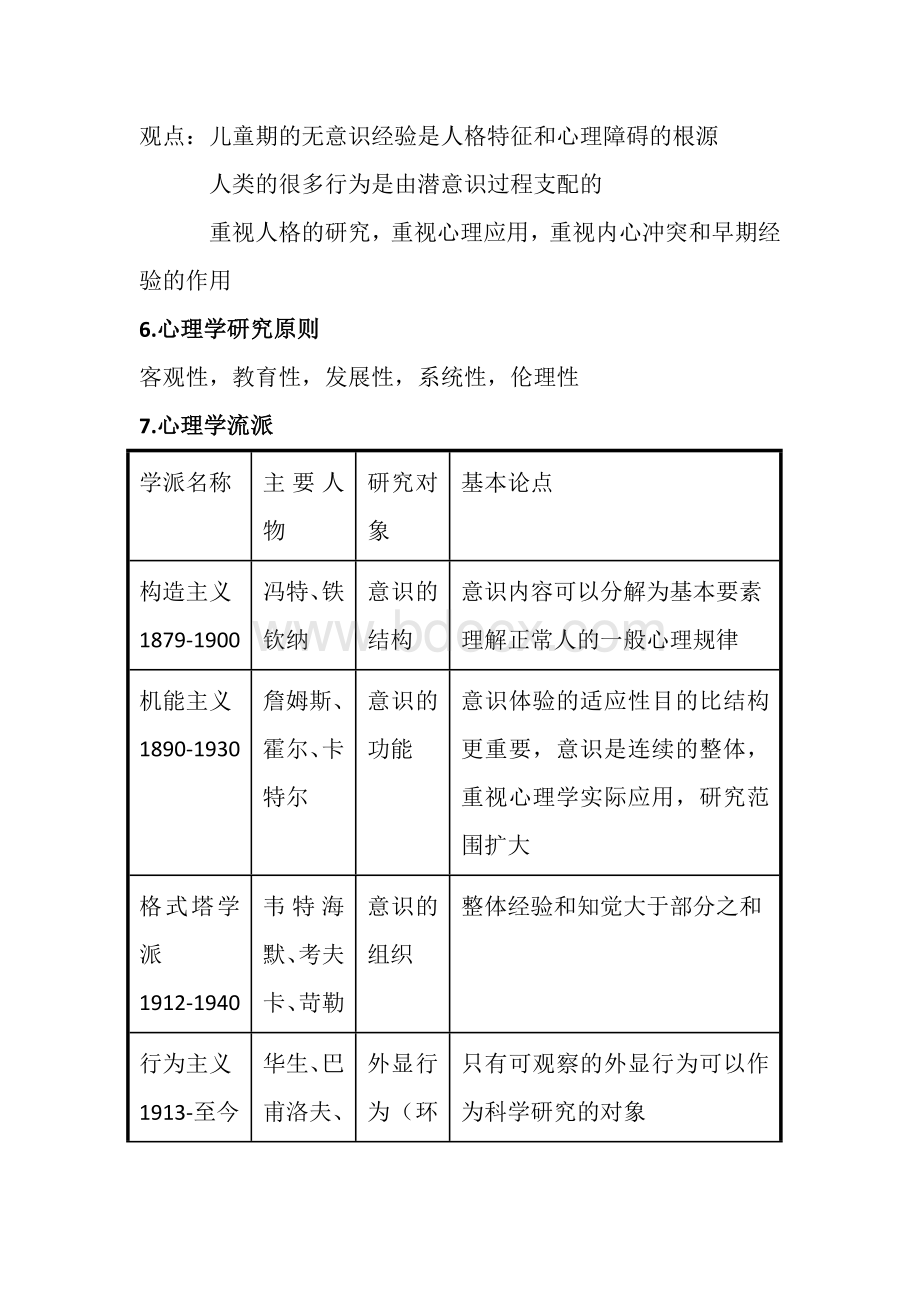 心理学复习提纲完整版文档格式.docx_第2页