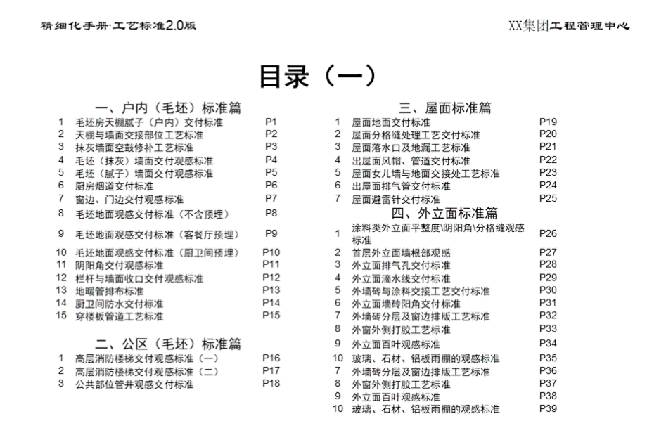 工程精细化手册工艺标准PPT资料.pptx_第2页