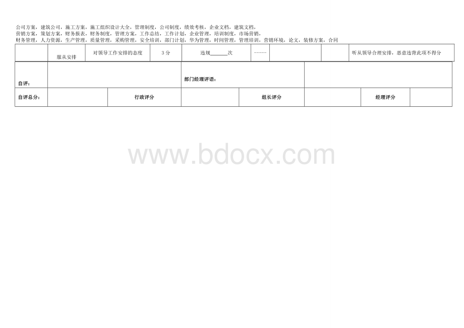 业务人员绩效考核表1Word文档下载推荐.doc_第3页