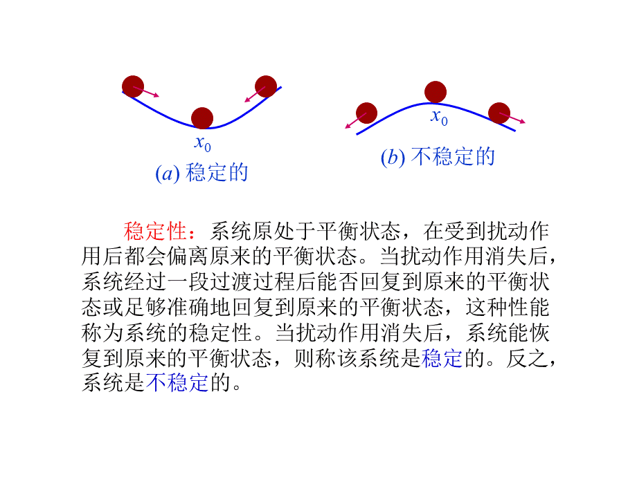 线性定常系统的稳定性PPT格式课件下载.ppt_第3页