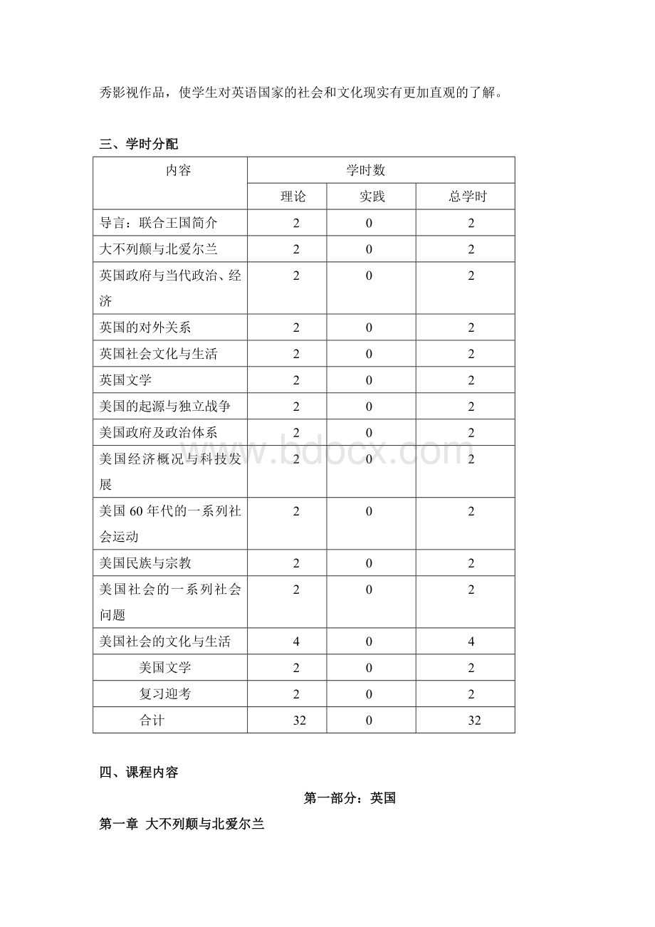 英语国家社会与文化-课程标准Word格式.doc_第2页