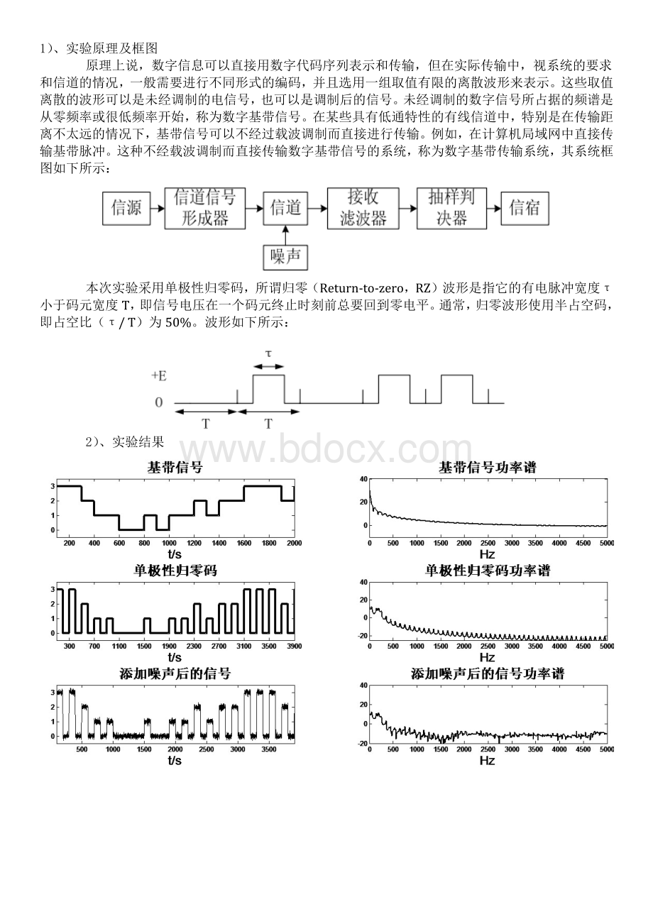 基于Matlab的数字信号传输系统实验.docx