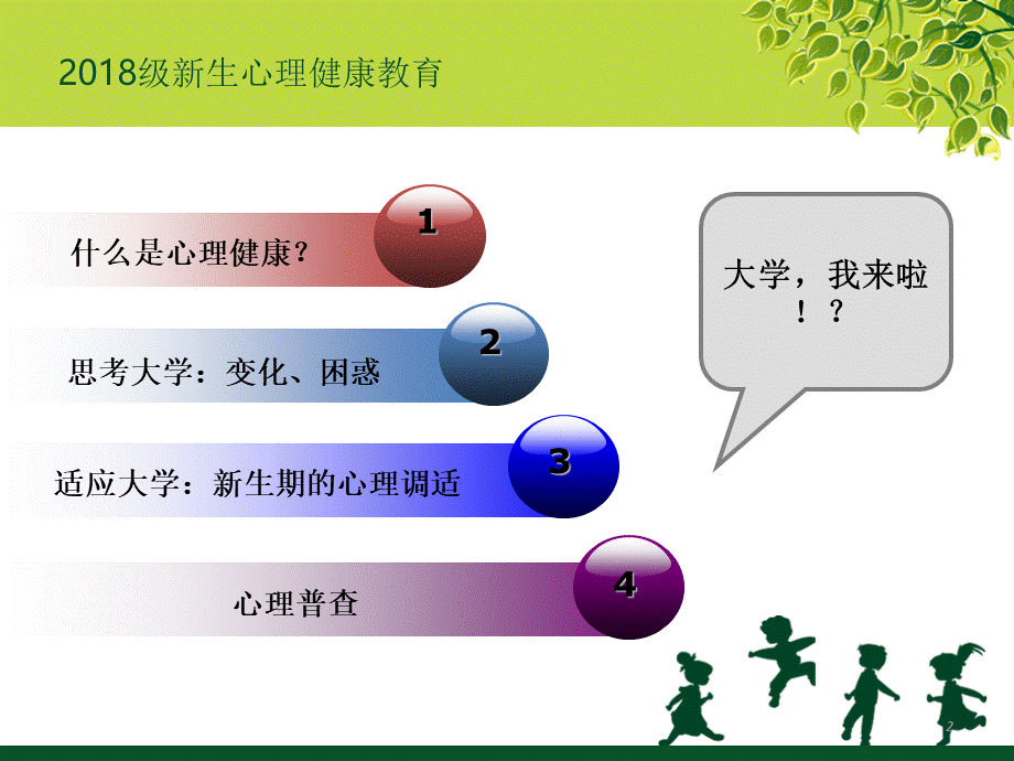 最新大学生心理健康教育之新生入学适应课件PPT文件格式下载.ppt_第2页