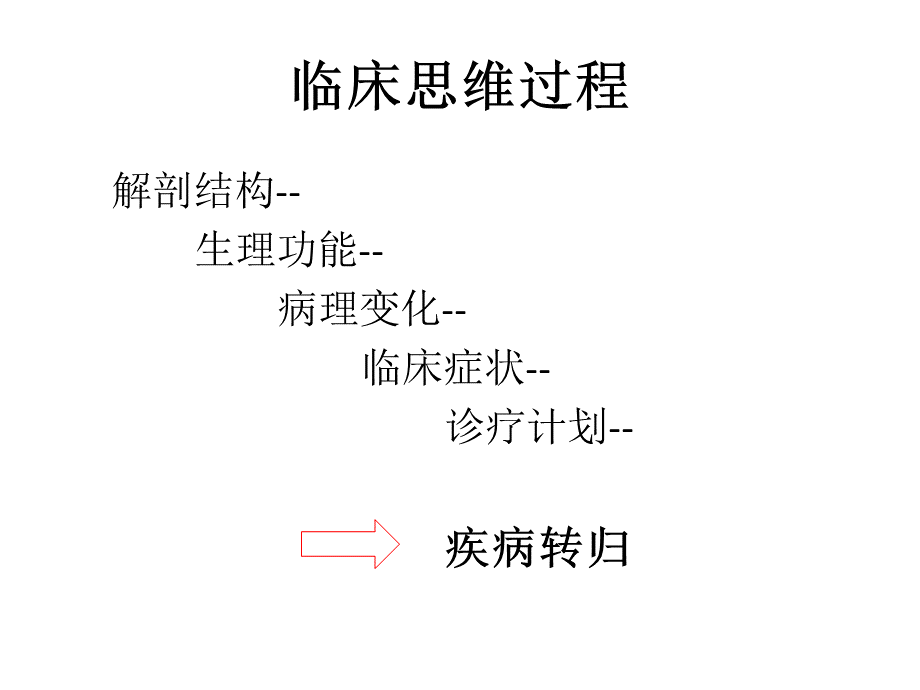 咽部良恶性肿瘤.ppt_第3页