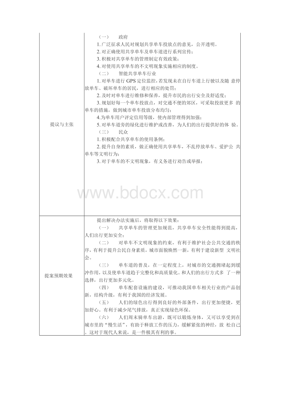 中学生两会模拟提案(关于共享单车规范管理和配套措施完善的提案)Word下载.docx_第2页