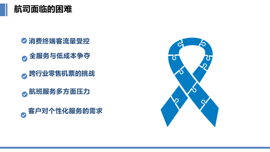 行业通案：航空公司客户数据平台(CDP)解决方案PPT推荐.pptx_第3页