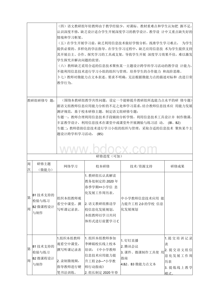 【计划】中心小学语文组教研信息技术应用能力提升工程文档格式.docx_第2页