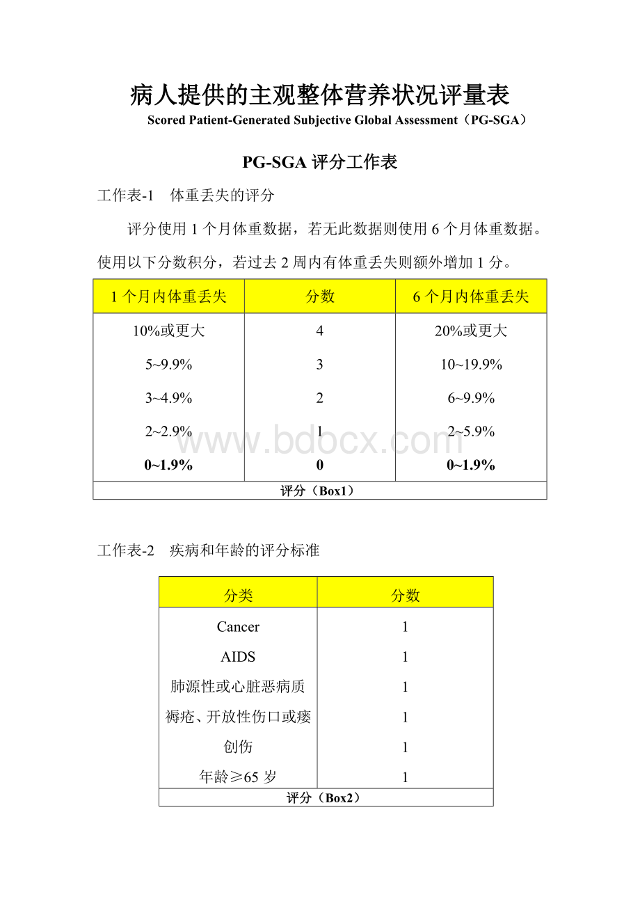 主观全面评定法(SGA).doc