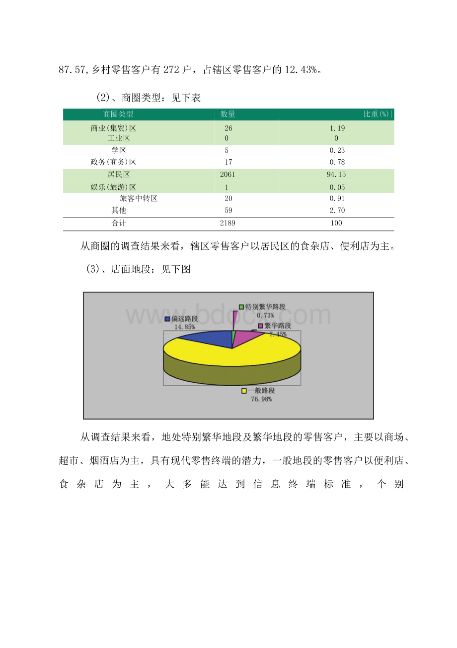 现代卷烟零售终端建设调查分析报告.docx_第3页