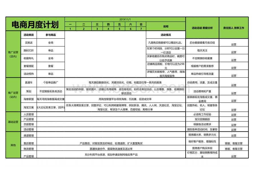 月度运营工作计划表格文件下载.xls