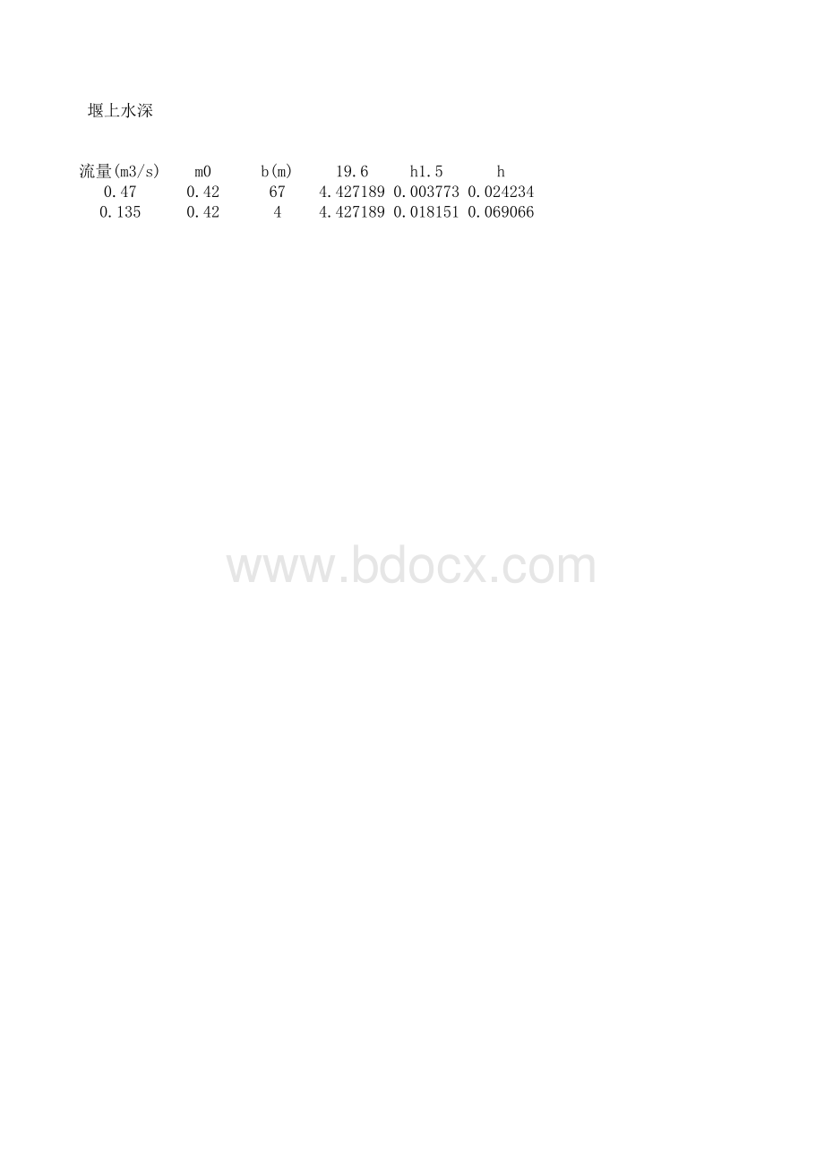 堰上水头计算表格文件下载.xls_第1页
