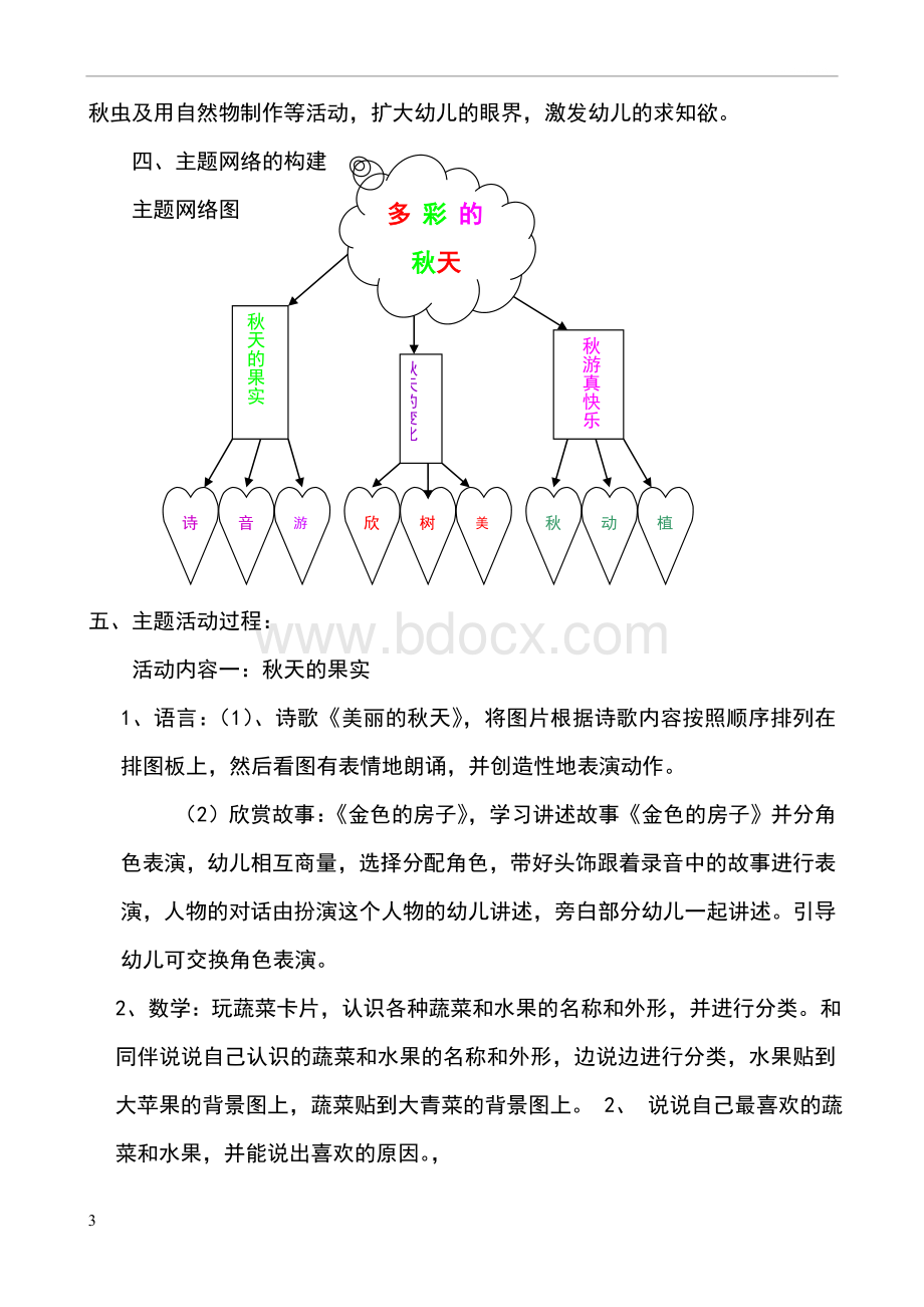 幼儿园中班主题活动设计方案.doc_第3页