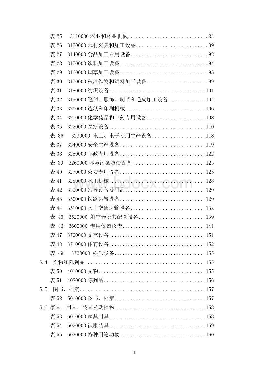 中华人民共和国国家标准 固定资产分类与代码.docx_第3页