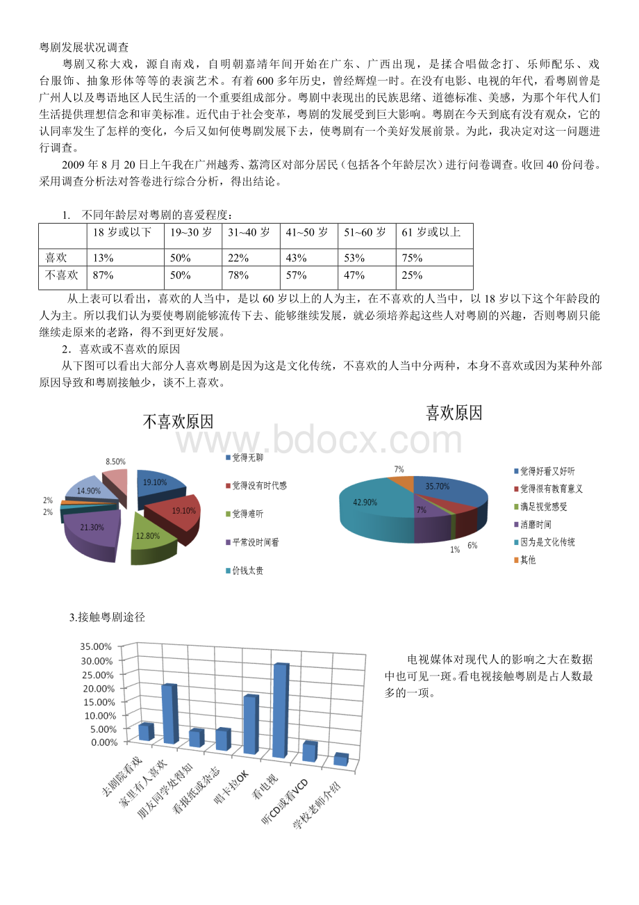 粤剧发展状况调查文档格式.doc